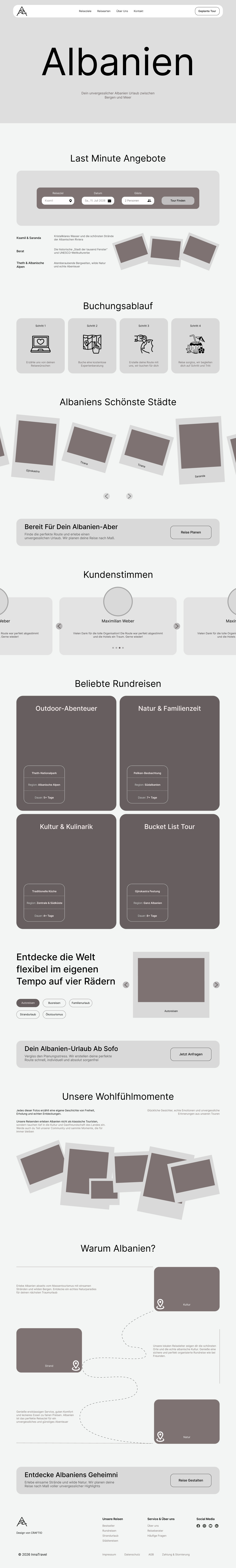Prototyp der Reise-Website InnaTravel